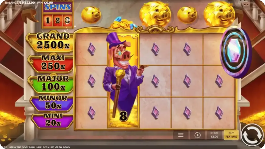 Jackpot-Stufen in Break the Piggy Bank mit Indikatoren für Mini, Minor, Major und Grand